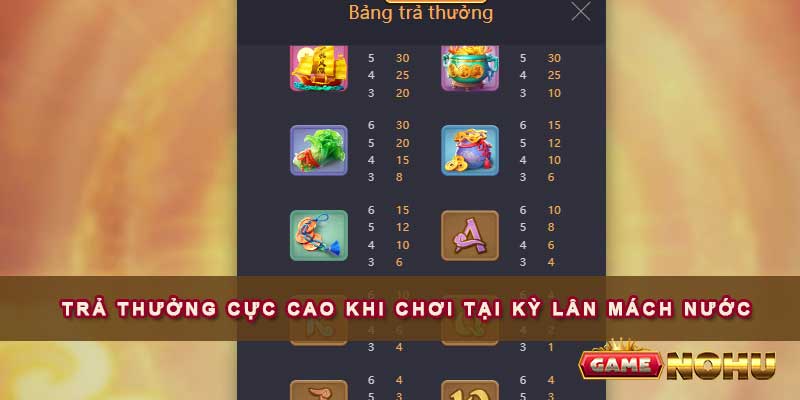 Trả thưởng cực cao khi chơi tại Kỳ Lân Mách Nước